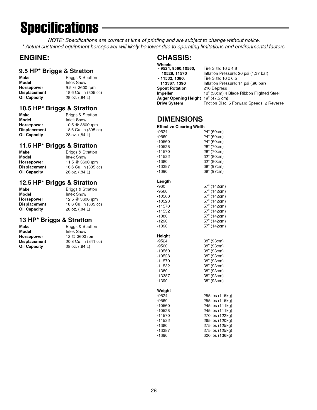 Simplicity 1338, 9560, 9524, 1380, 11532, 11570, 10528, 10560 manual Engine, Chassis, Dimensions 