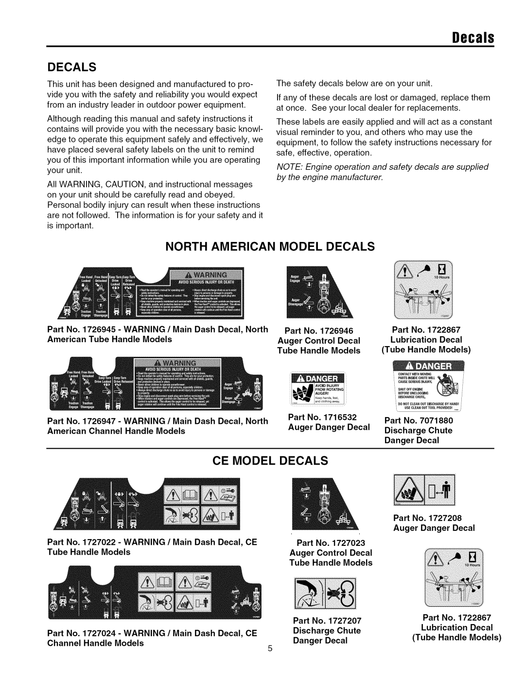 Simplicity 10528, 9560, 9524, 1380, 11532, 11570, 1338, 10560 manual North American Model Decals, CE Model Decals 