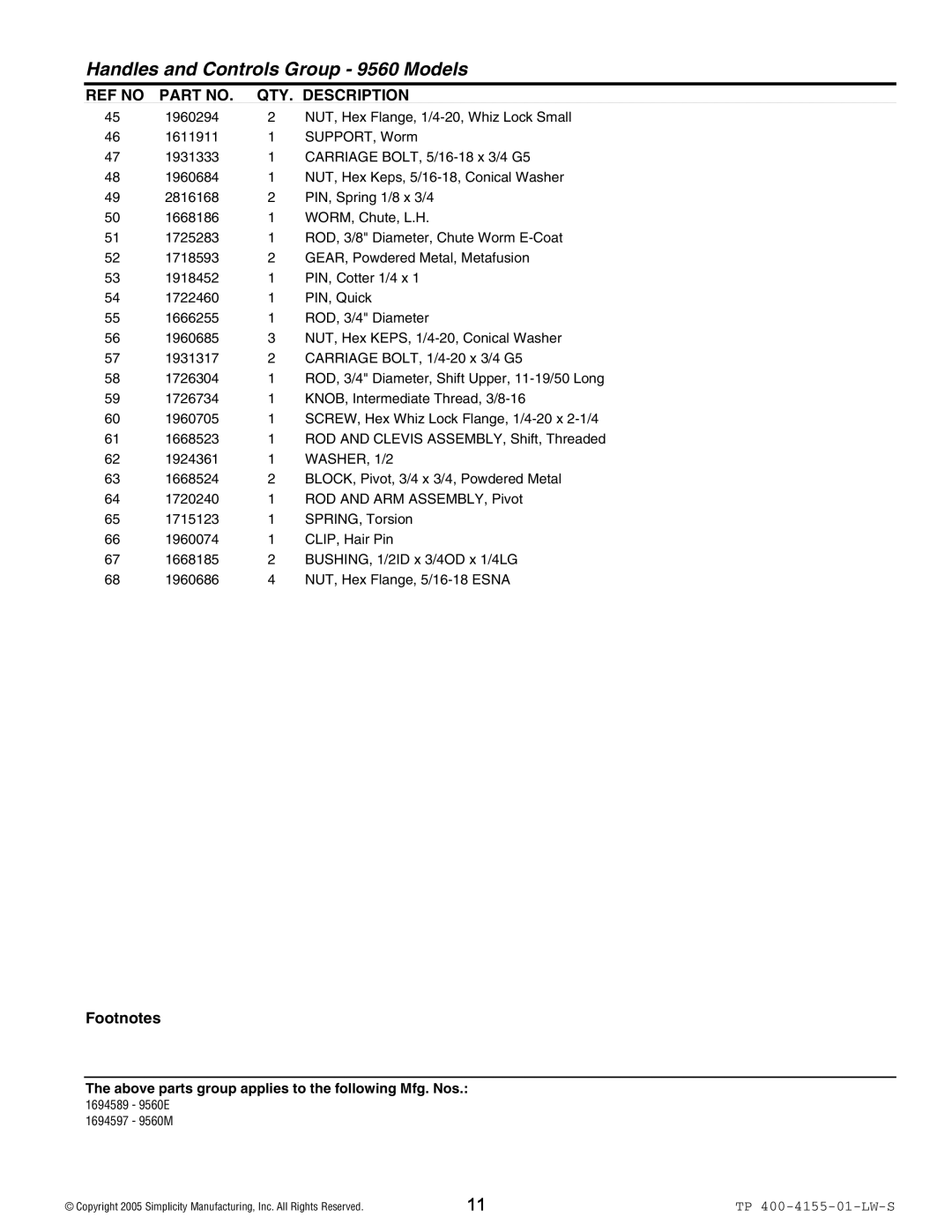 Simplicity 9560E, 9560M, 1390M, 1390E, 1280E, 1060E, 1170E, 1170M, 1060M, 1280M manual WASHER, 1/2 