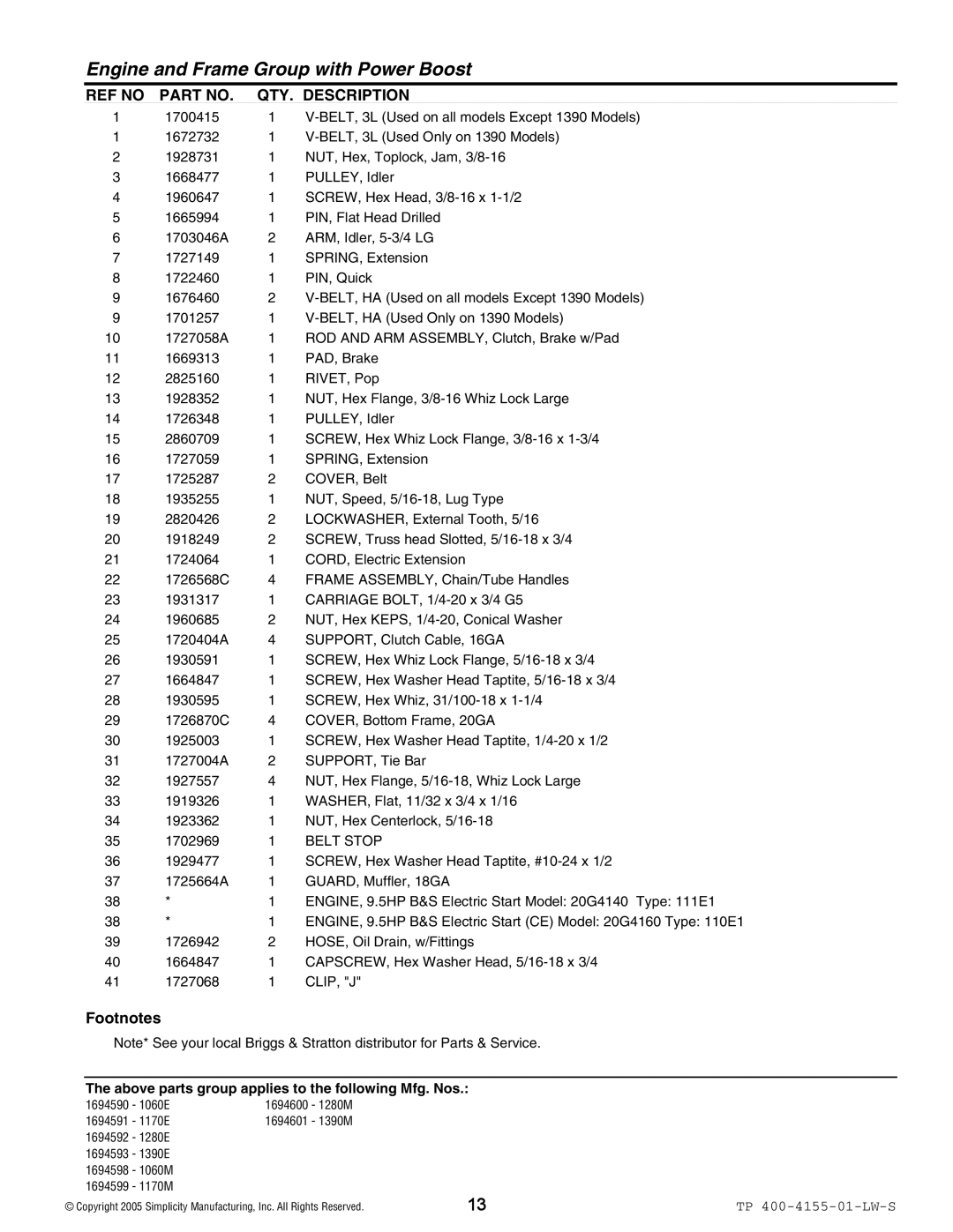 Simplicity 1390E, 9560M, 9560E, 1390M, 1280E, 1060E, 1170E, 1170M, 1060M, 1280M manual Belt Stop, Clip, J 