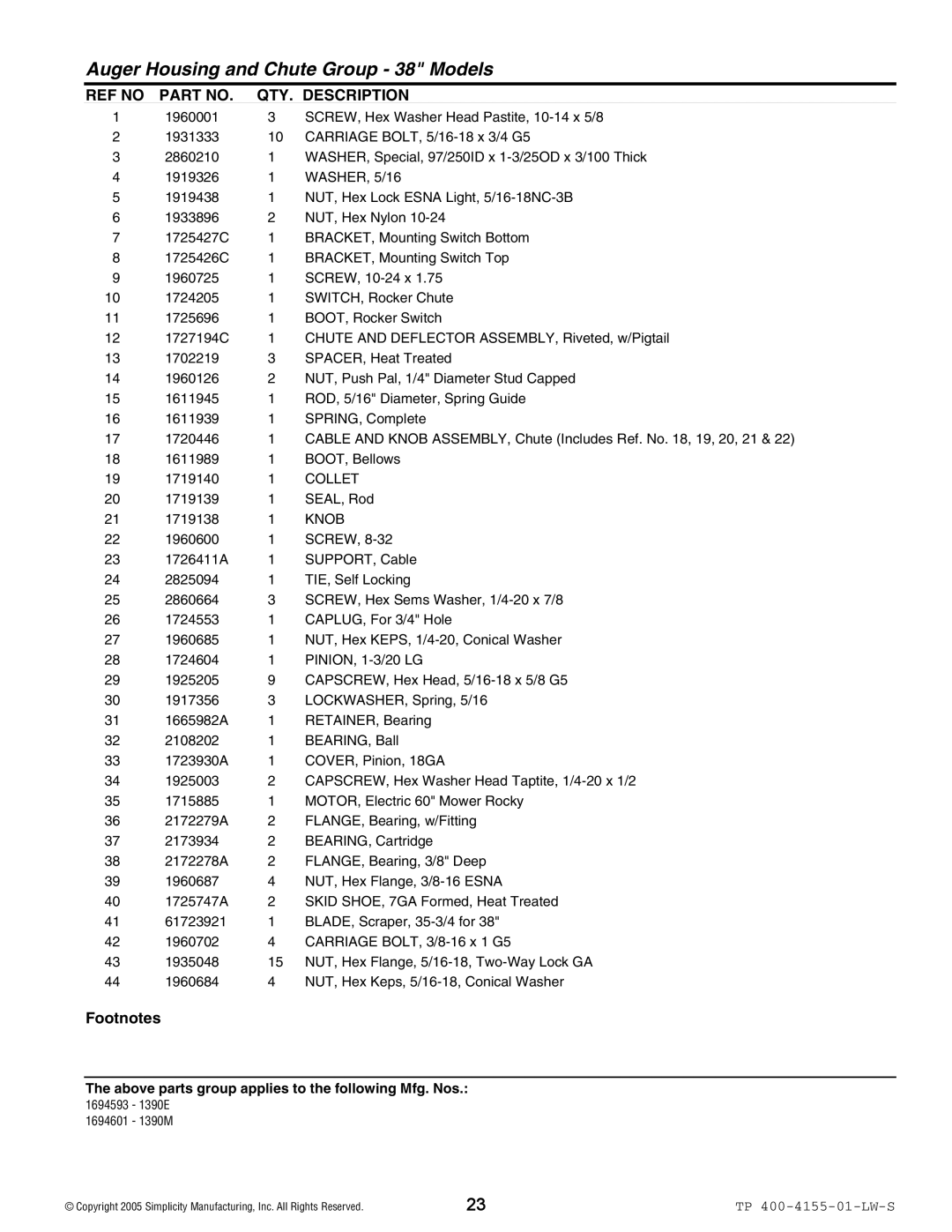 Simplicity 1390E, 9560M, 9560E, 1390M, 1280E, 1060E, 1170E, 1170M, 1060M, 1280M manual Collet, Knob 