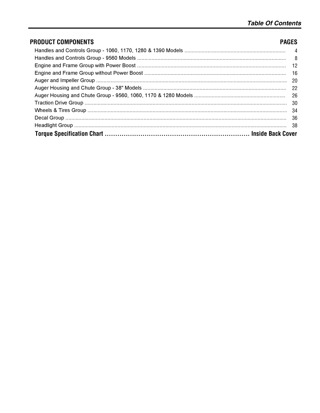 Simplicity 1390E, 9560M, 9560E, 1390M, 1280E, 1060E, 1170E, 1170M, 1060M, 1280M manual Table Of Contents 