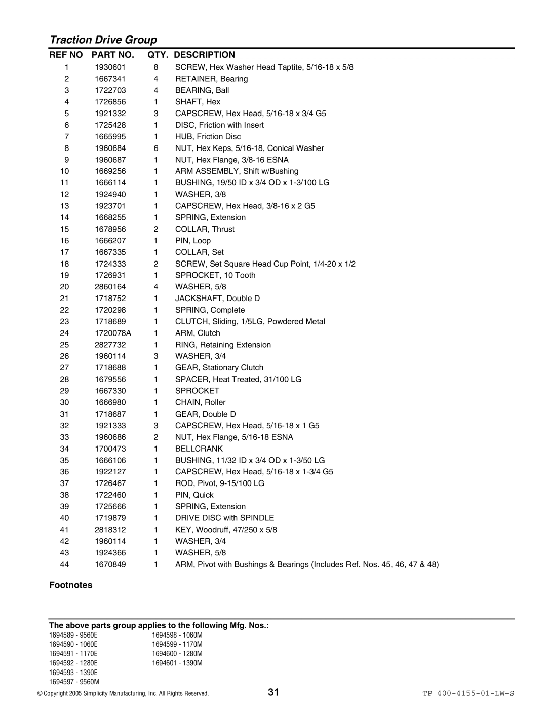 Simplicity 9560E, 9560M, 1390M, 1390E, 1280E, 1060E, 1170E, 1170M, 1060M, 1280M manual WASHER, 5/8, WASHER, 3/4, Sprocket, Bellcrank 