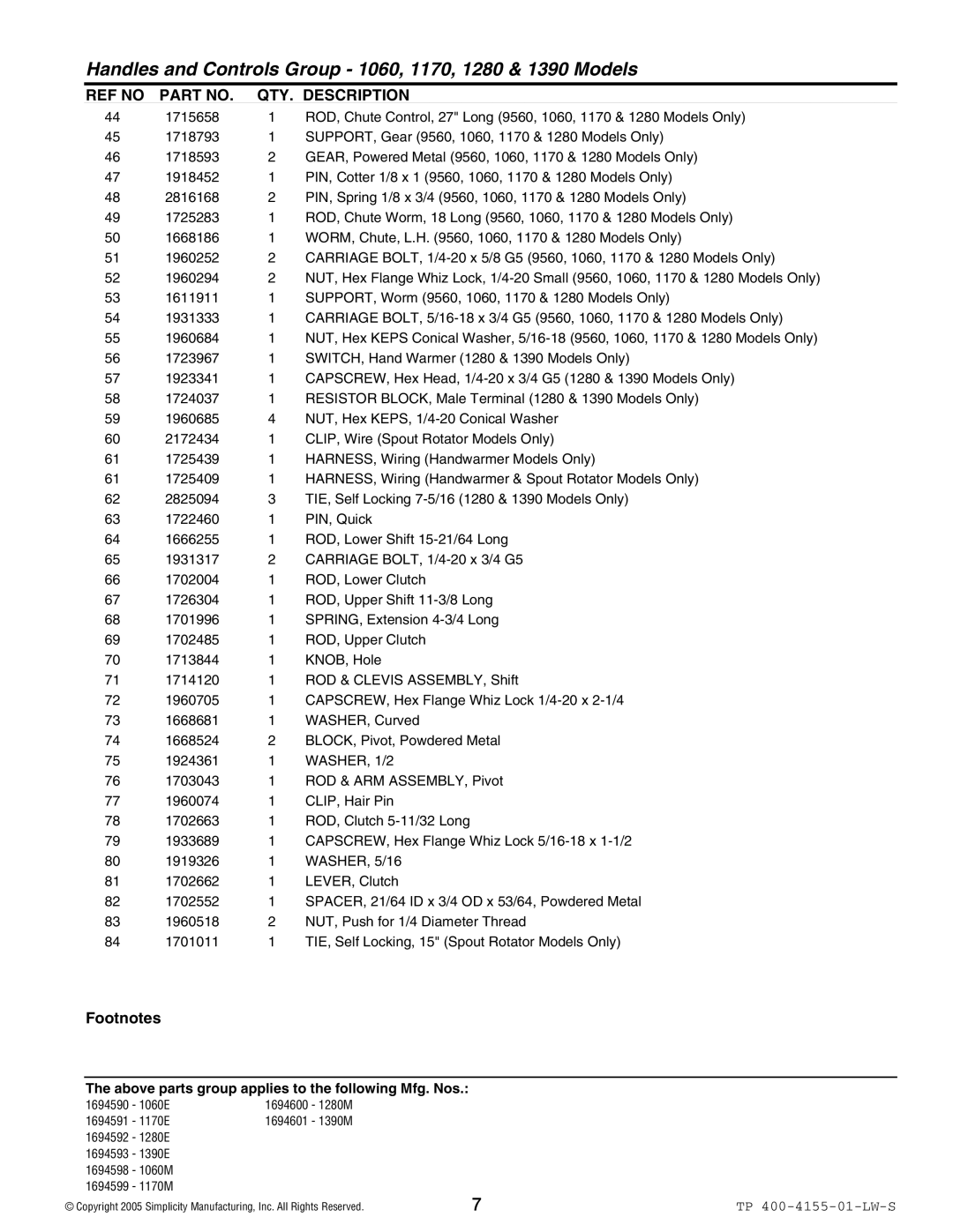 Simplicity 1170M, 9560M, 9560E, 1390M, 1390E, 1280E, 1060E, 1170E, 1060M, 1280M manual WASHER, 1/2 