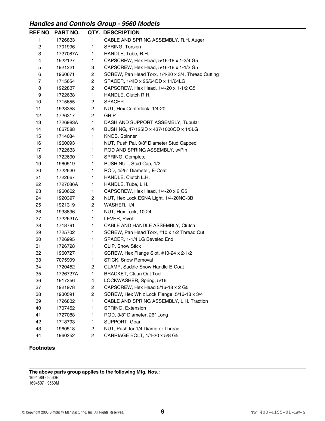 Simplicity 1280M, 9560M, 9560E, 1390M, 1390E, 1280E, 1060E, 1170E, 1170M, 1060M manual Spacer, Grip, WASHER, 1/4 