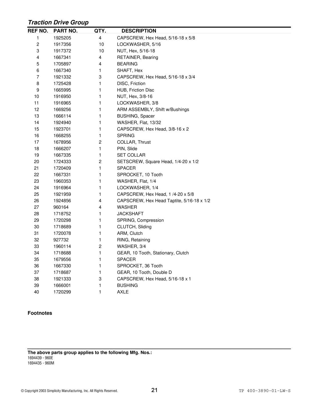 Simplicity 960 manual Bearing, SET Collar, Washer, Jackshaft, WASHER, 3/4, Bushing, Axle 