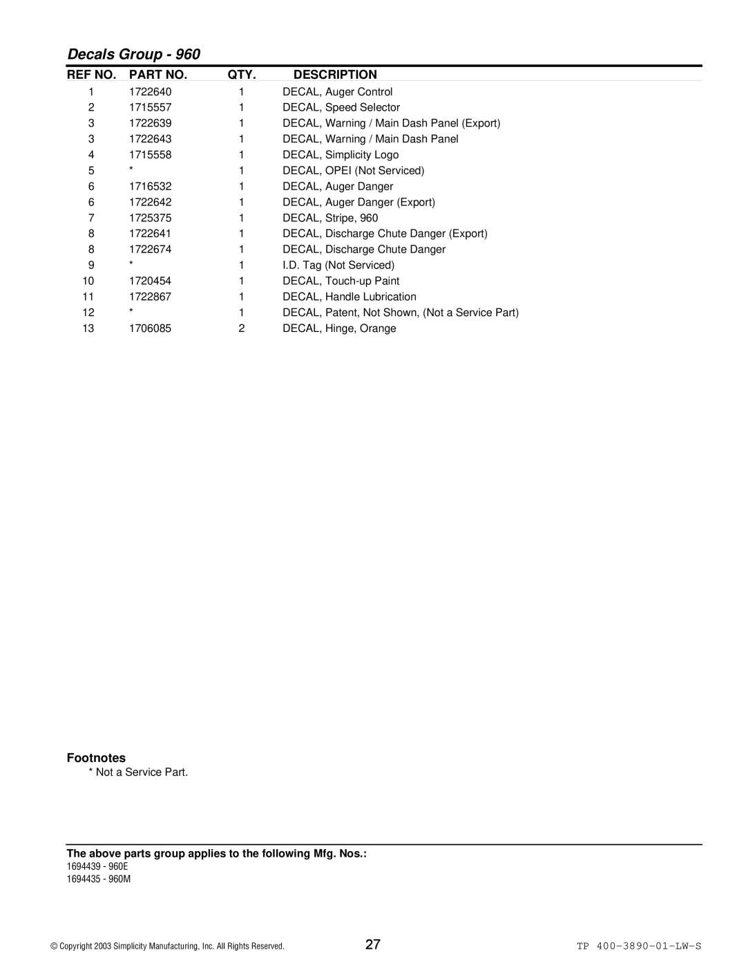 Simplicity 960 manual Not a Service Part 