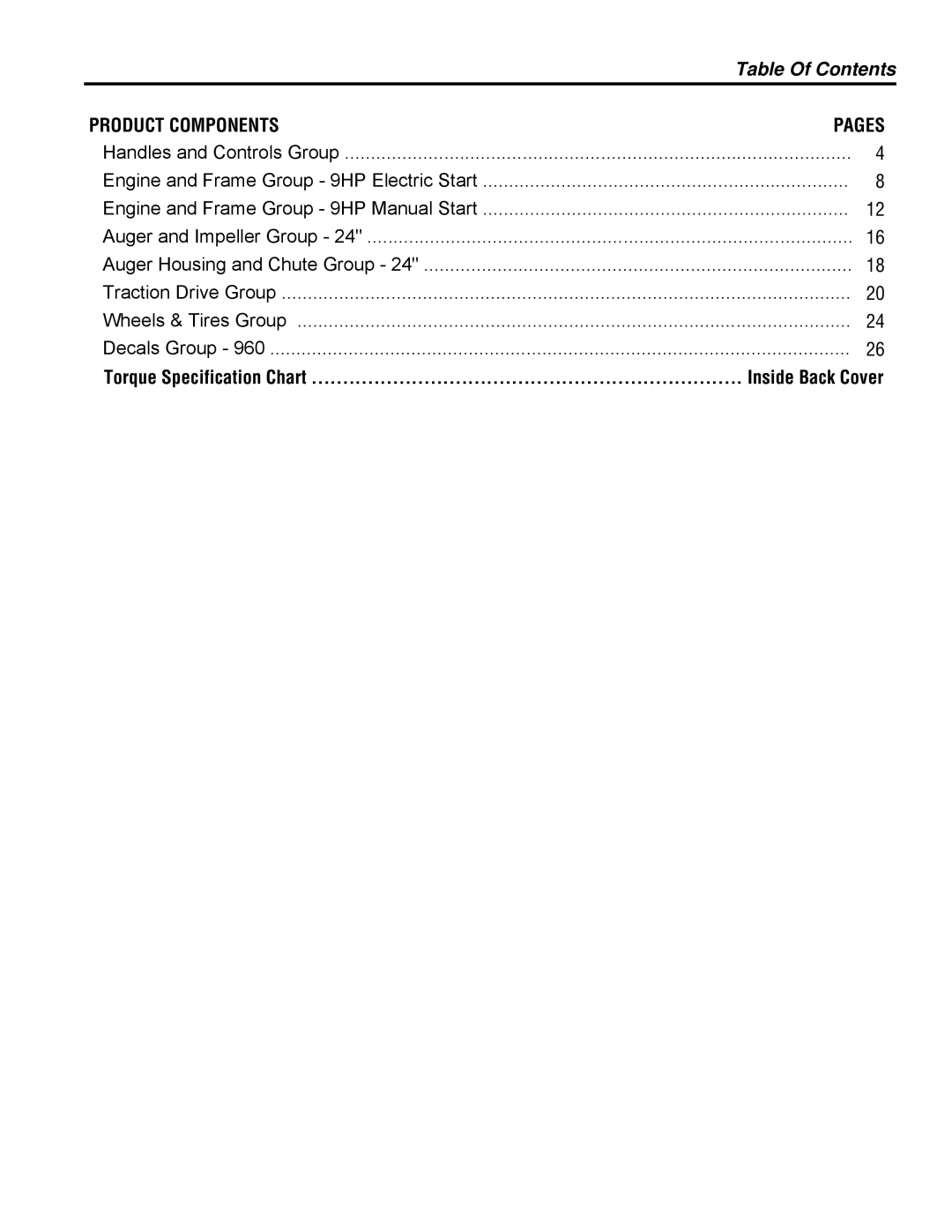 Simplicity 960 manual Table Of Contents 