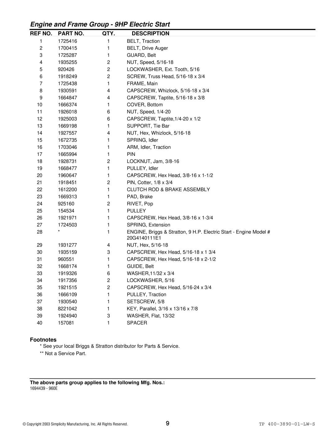 Simplicity 960 manual Pin, Clutch ROD & Brake Assembly, Pulley, LOCKWASHER, 5/16, SETSCREW, 5/8 