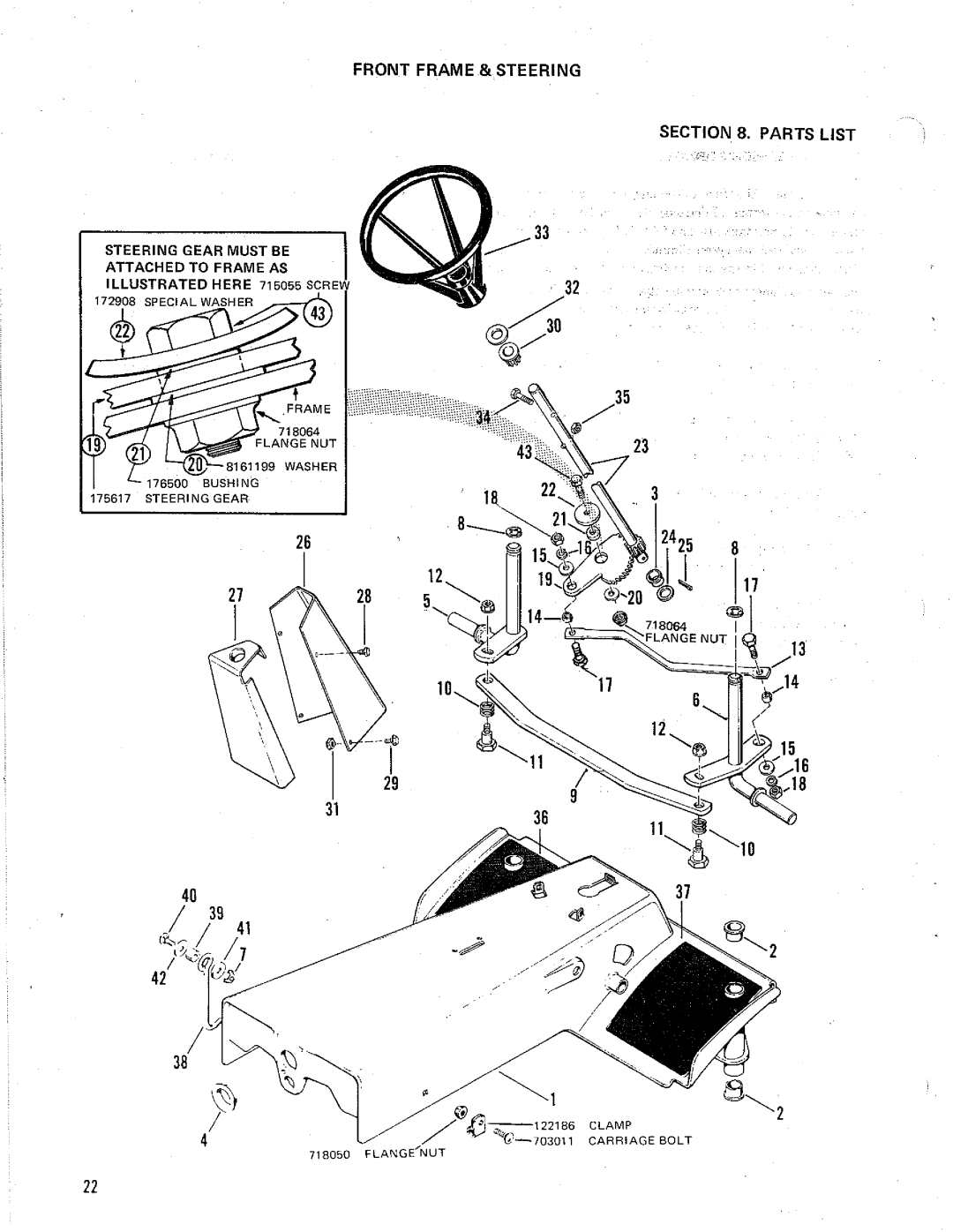 Simplicity 963 manual 