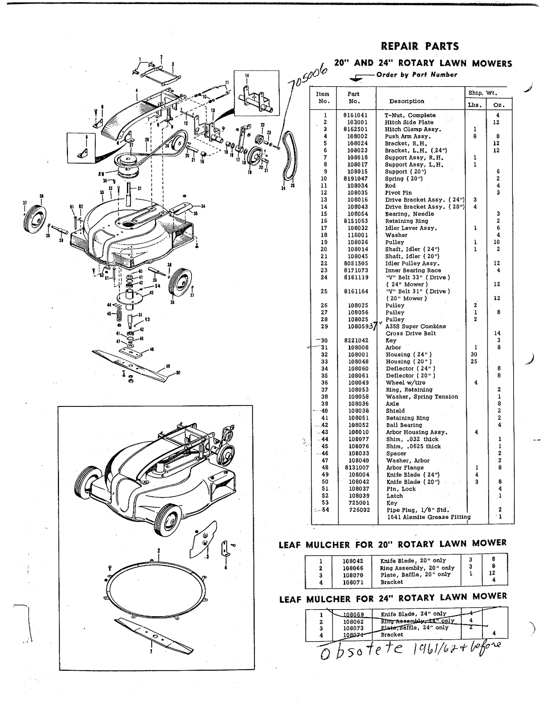 Simplicity 990019, 990020 manual 