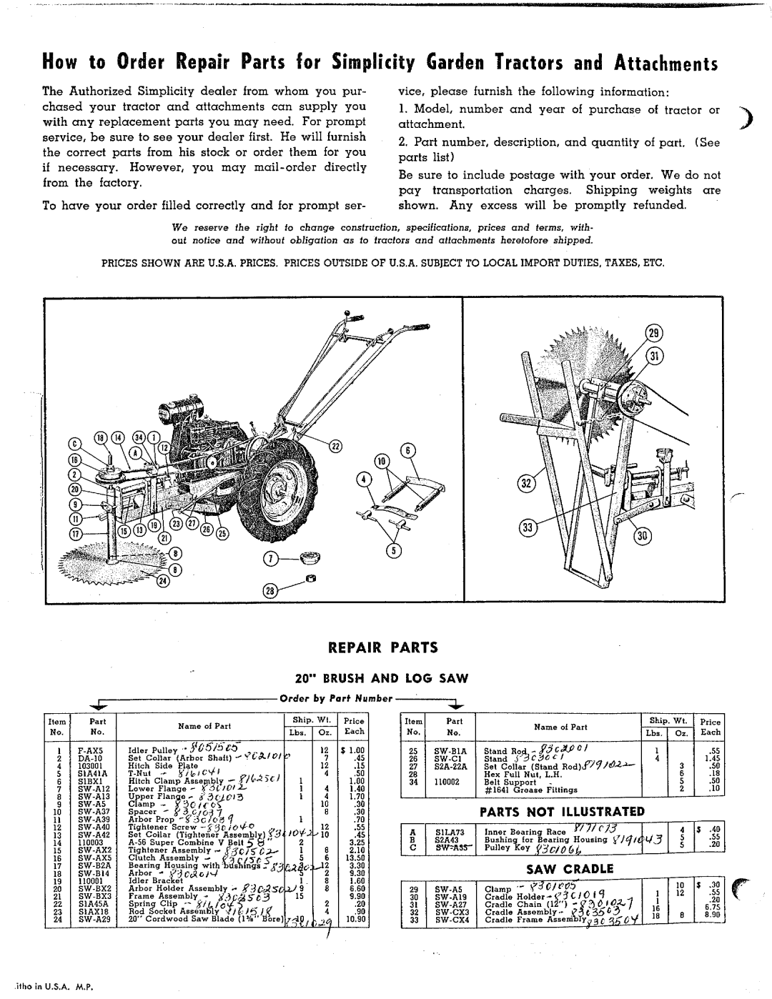 Simplicity 990032, 990034 manual 