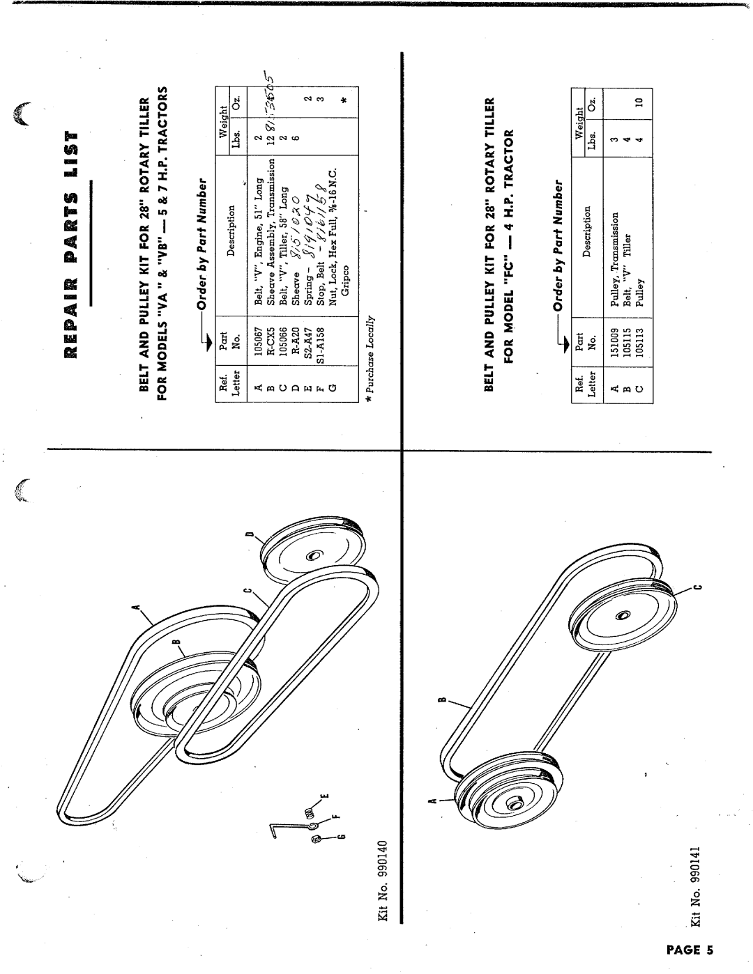 Simplicity 990103 manual 