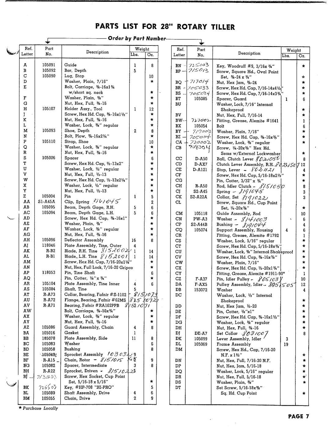 Simplicity 990103 manual 