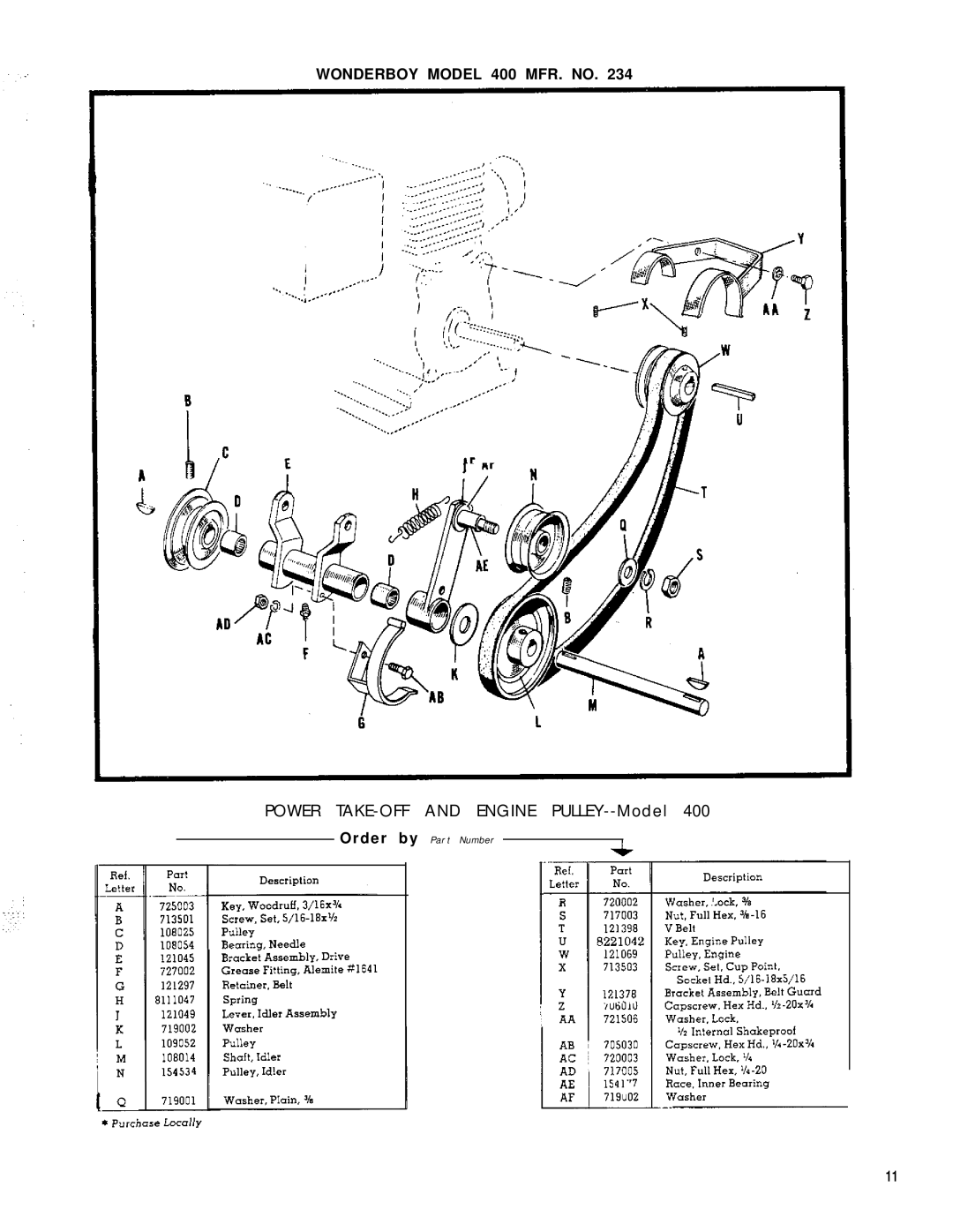 Simplicity 990086, 990120 manual Power TAKE-OFF and Engine PULLEY--Model 