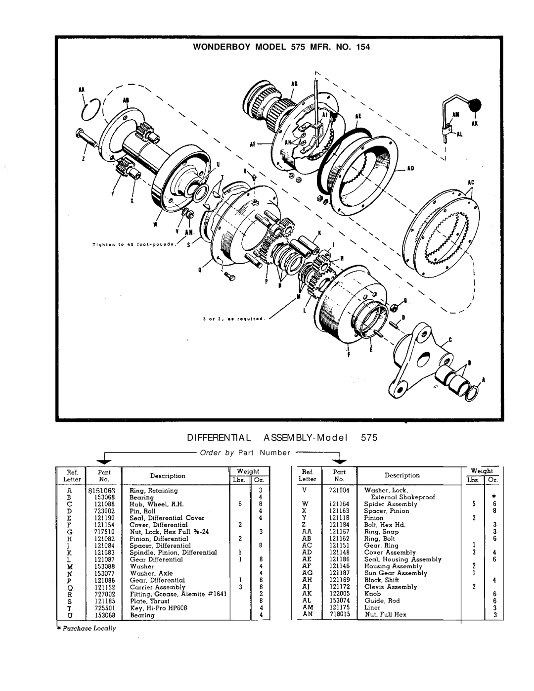 Simplicity 990086, 990120 manual Differential ASSEMBLY-Model 