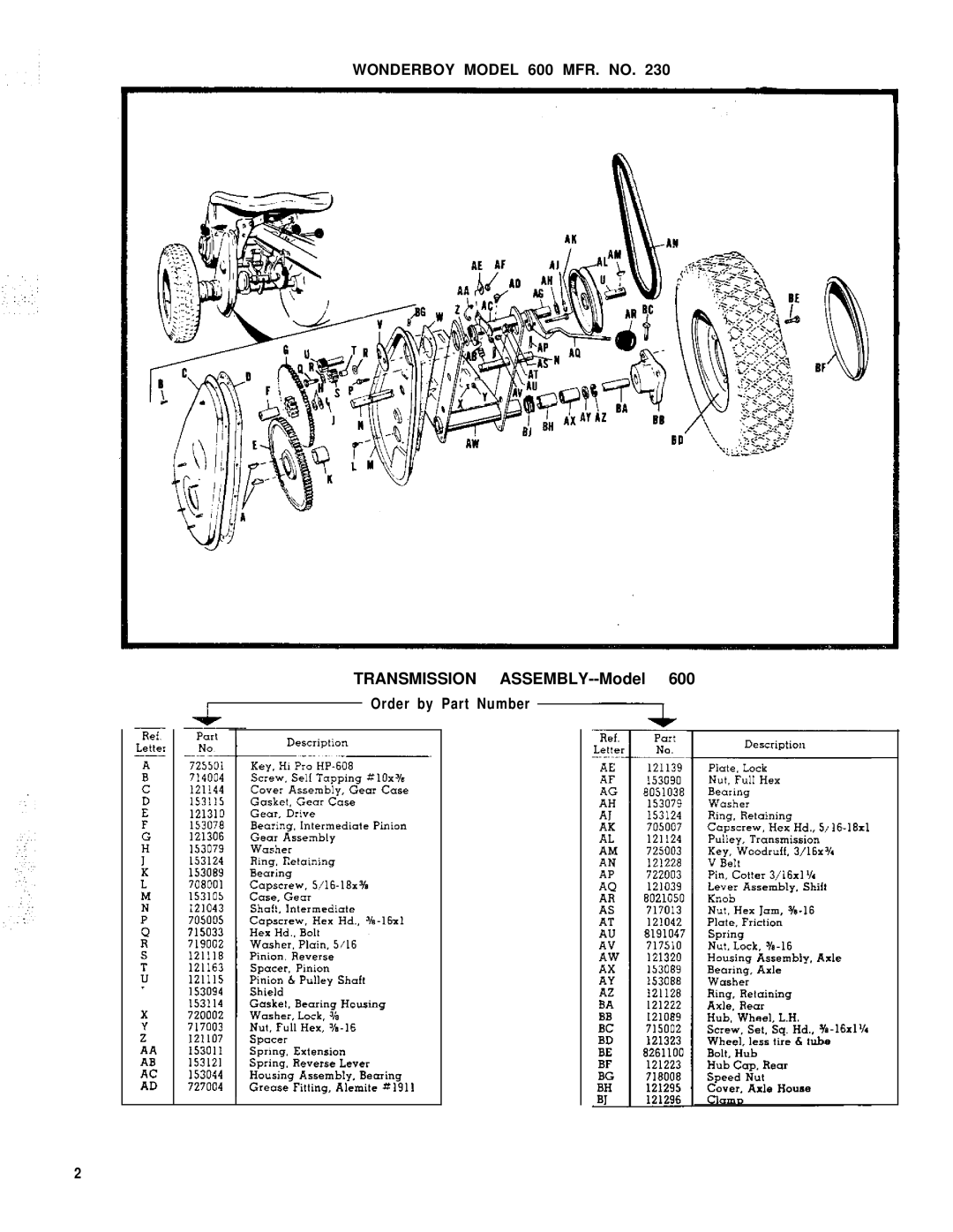 Simplicity 990120, 990086 manual Transmission ASSEMBLY--Model 