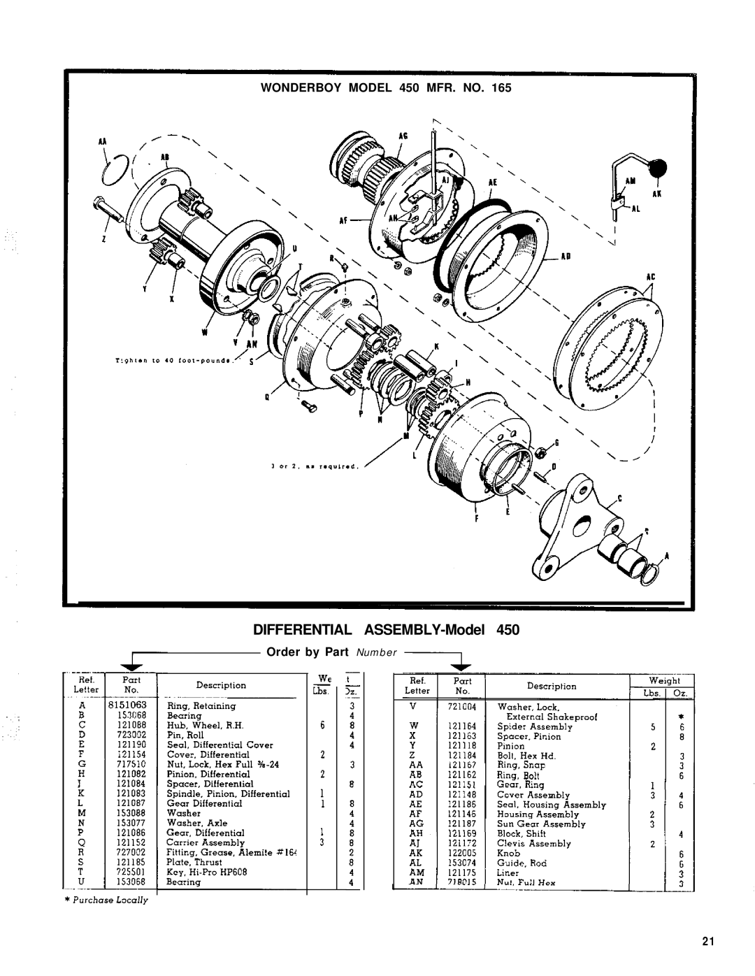 Simplicity 990086, 990120 manual Differential ASSEMBLY-Model 