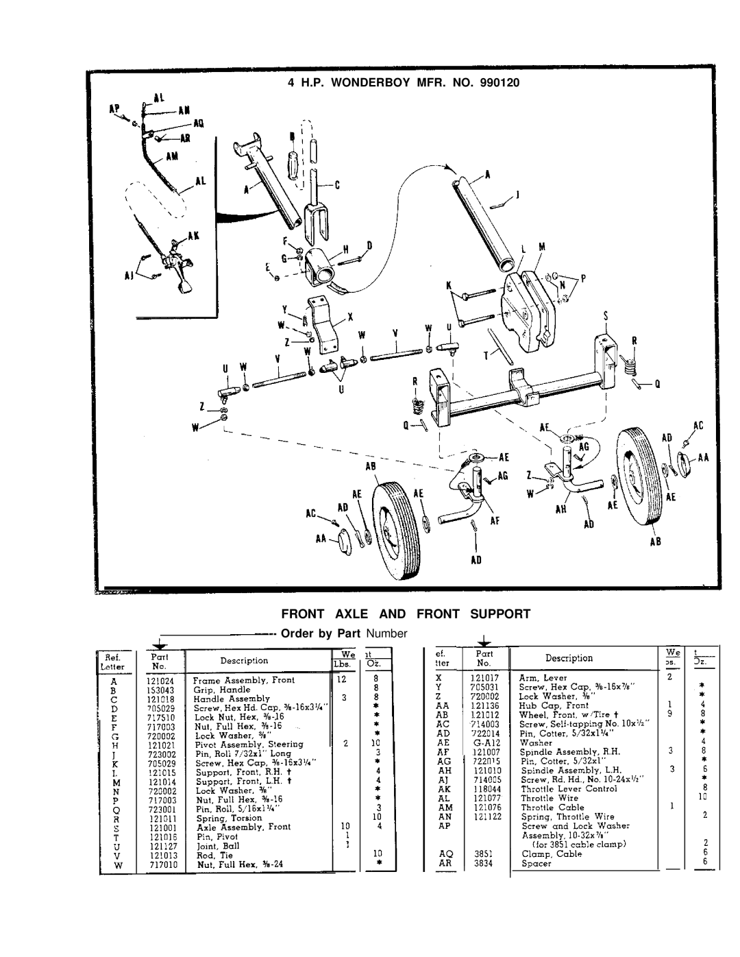 Simplicity 990120, 990086 manual Front Axle and Front Support 