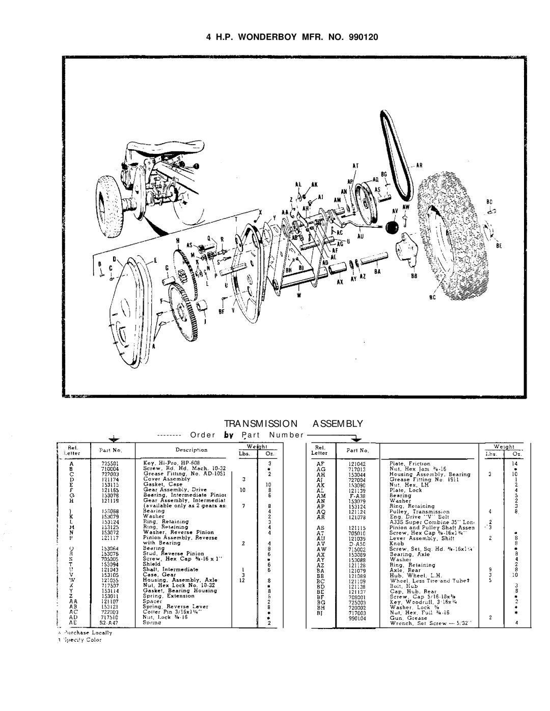 Simplicity 990120, 990086 manual Transmission Assembly 