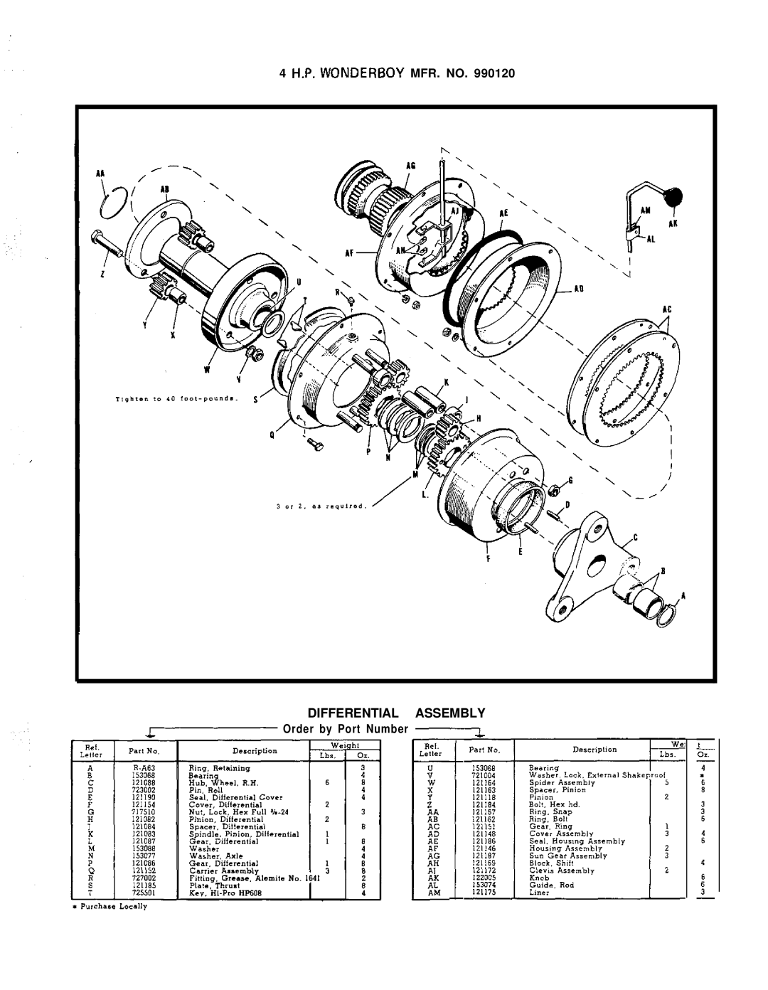 Simplicity 990086, 990120 manual Differential Assembly 