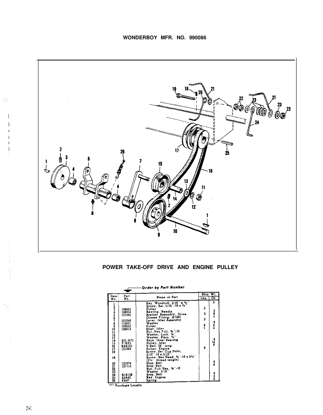 Simplicity 990120, 990086 manual Power TAKE-OFF Drive and Engine Pulley 