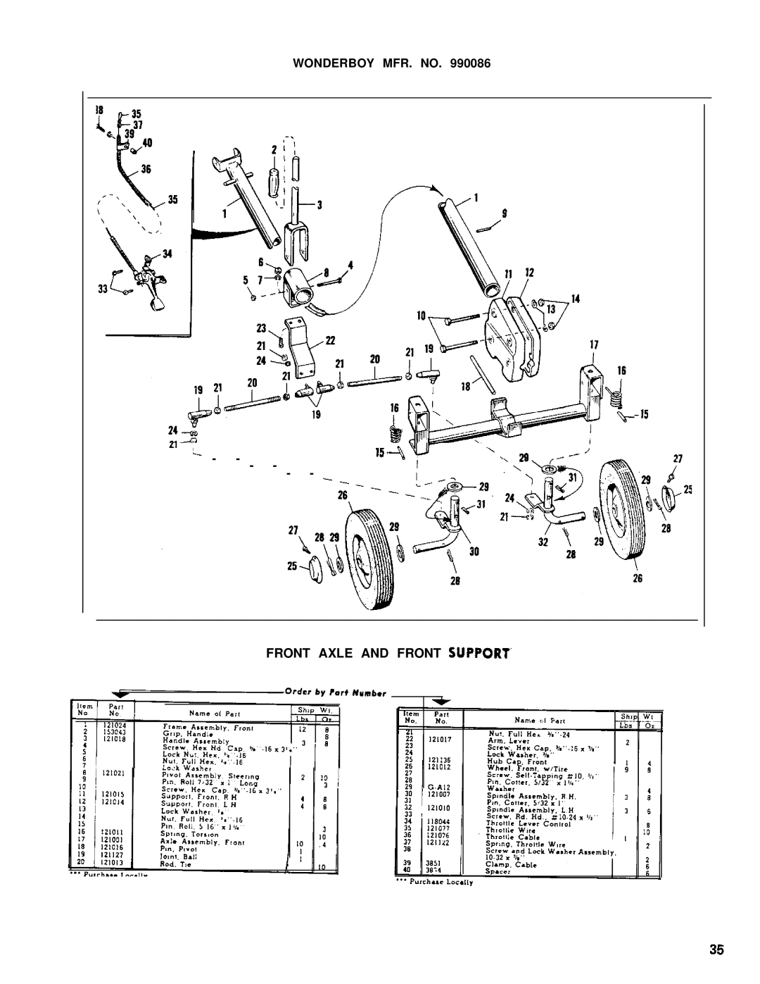 Simplicity 990086, 990120 manual Front Axle and Front Supports 