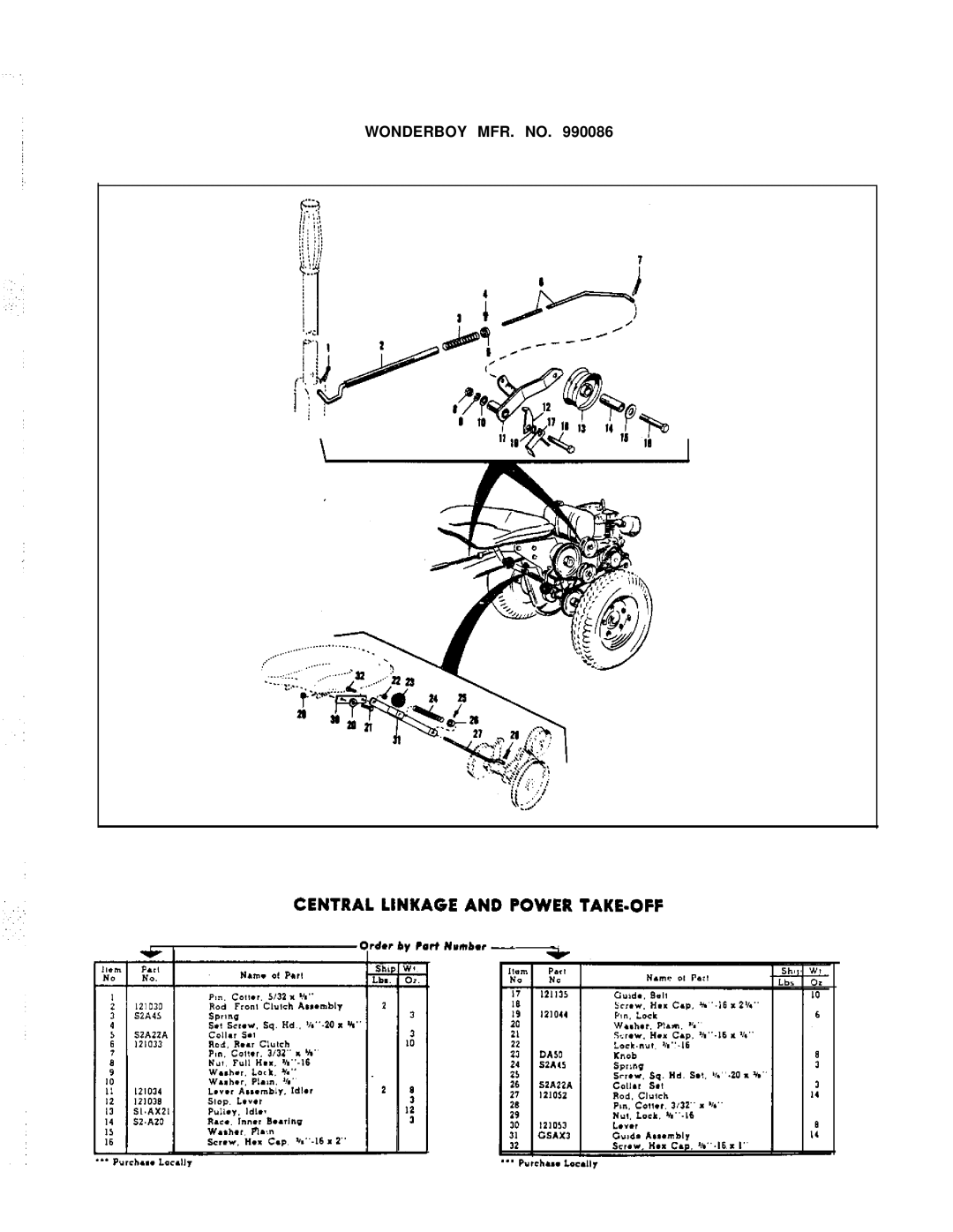 Simplicity 990120, 990086 manual Wonderboy MFR. no 