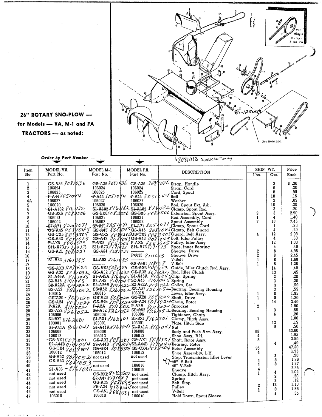 Simplicity 990151 manual 