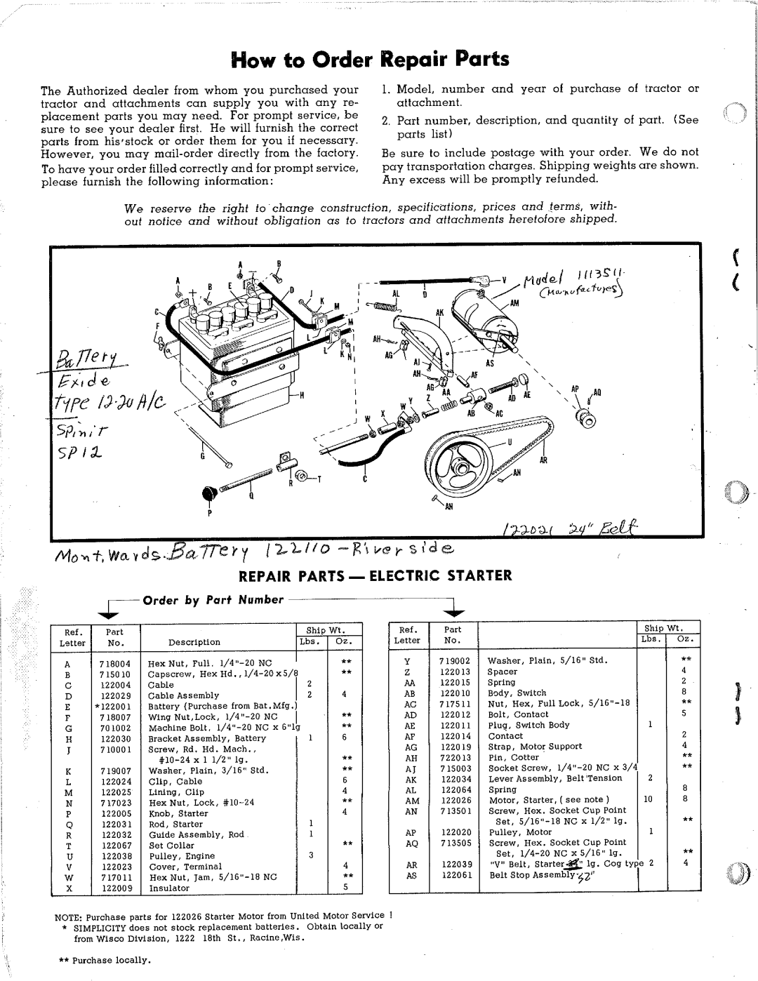 Simplicity 990152 manual 