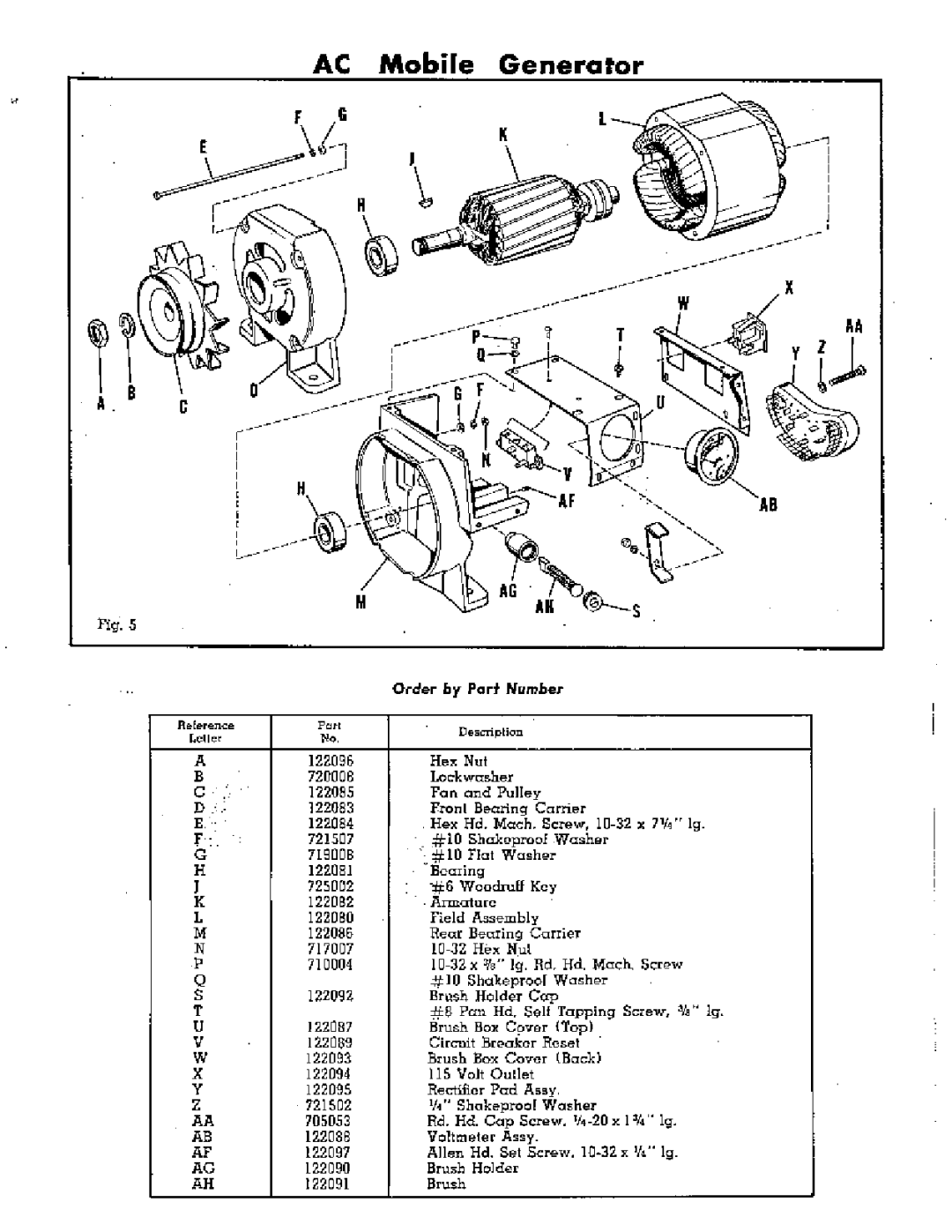 Simplicity 990220 manual 