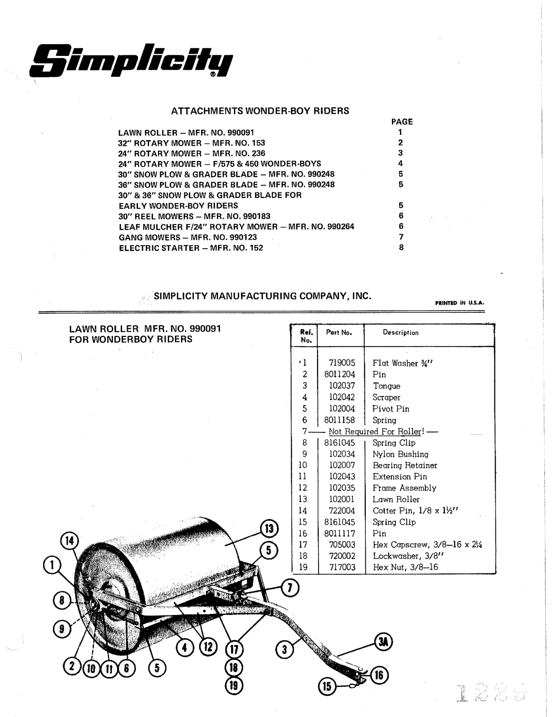 Simplicity 236, 990248, 990123, F575, 152, 153 manual 