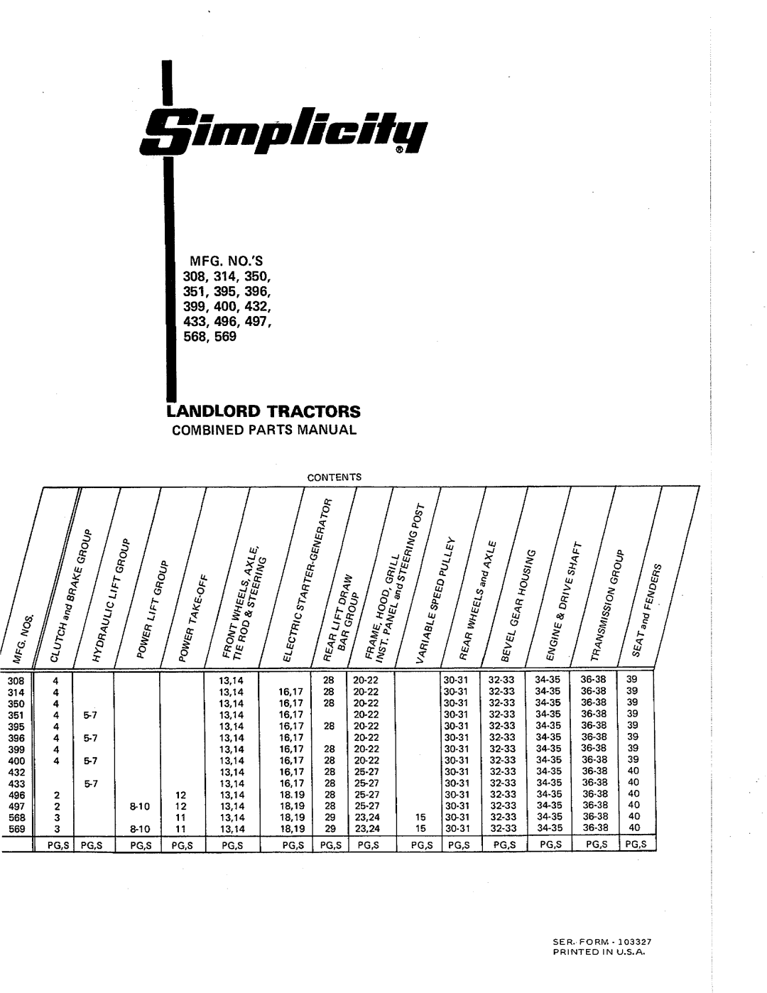 Simplicity 990400, 990351, 990395, 990350, 990314, 990396, 990308, 990432, 990568, 990433, 990497, 990399, 990496, 990569 manual 