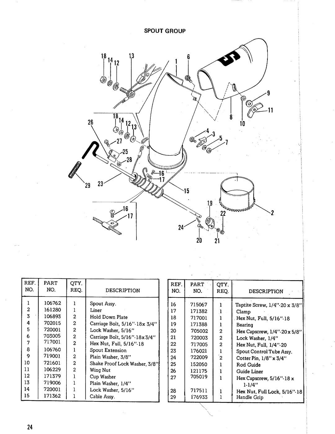 Simplicity 990869, 1690048 manual 