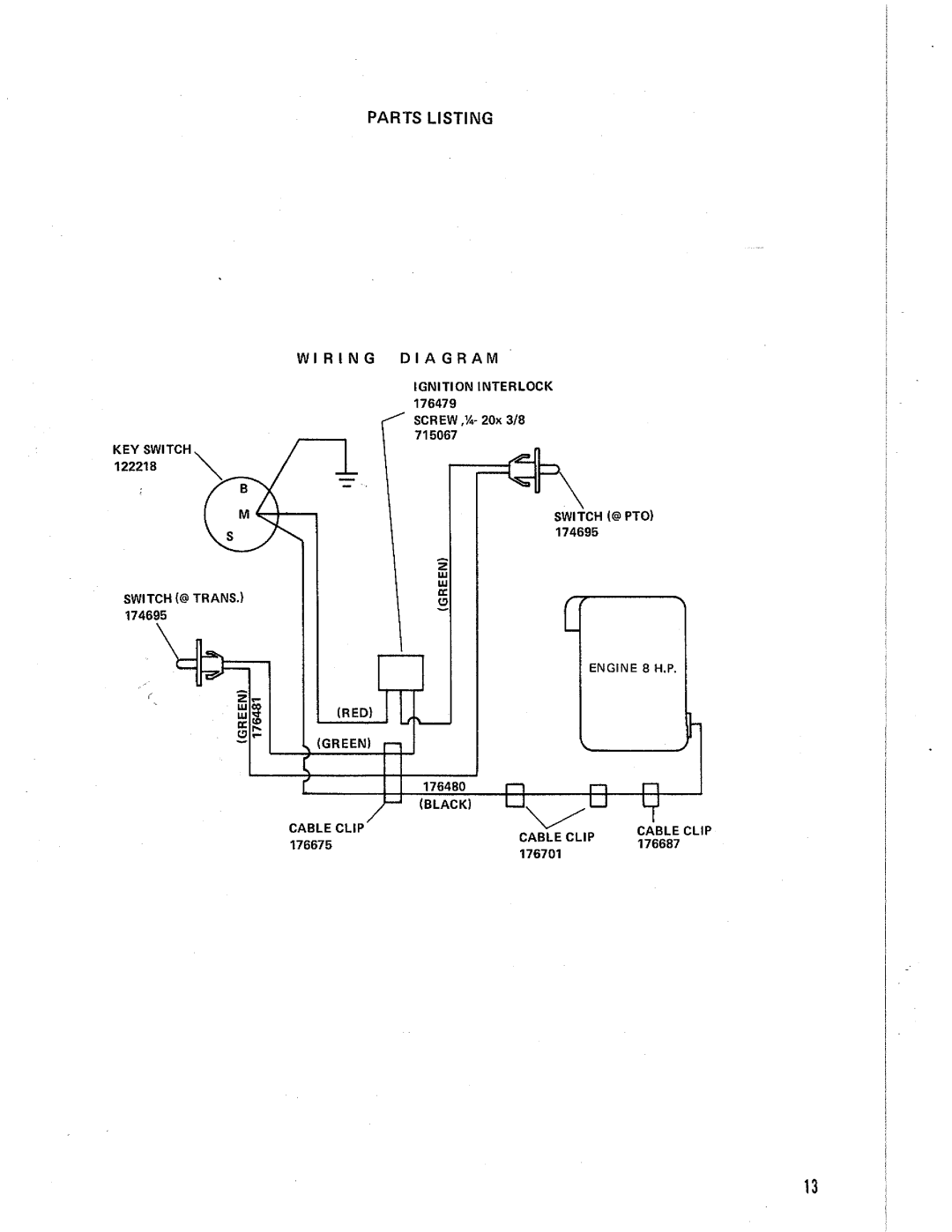 Simplicity 991020 manual 