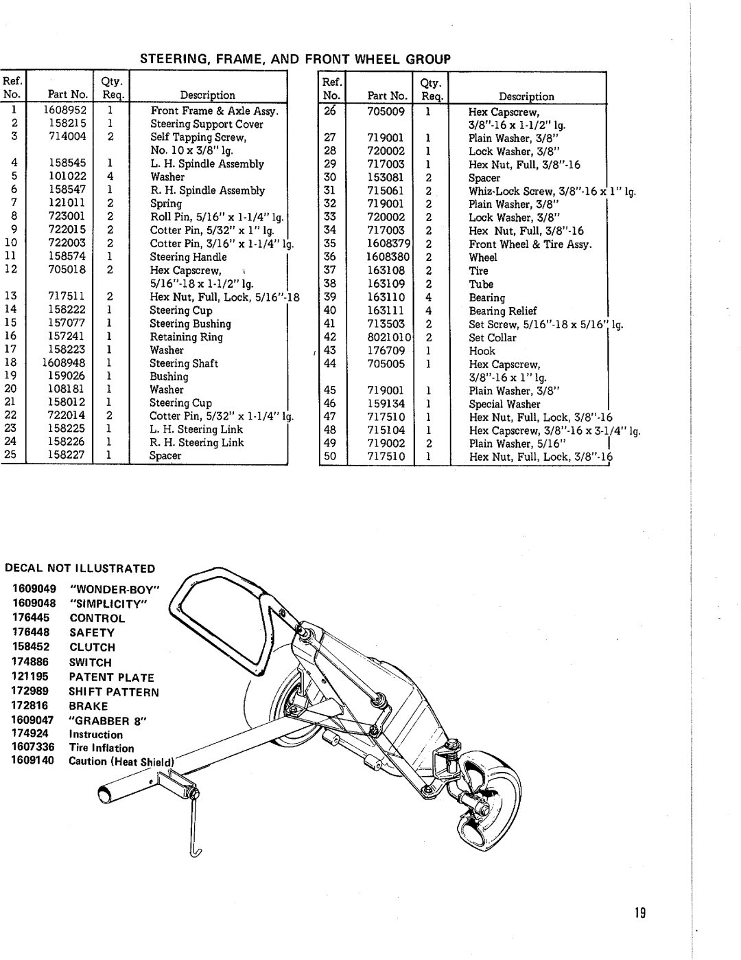 Simplicity 991020 manual 