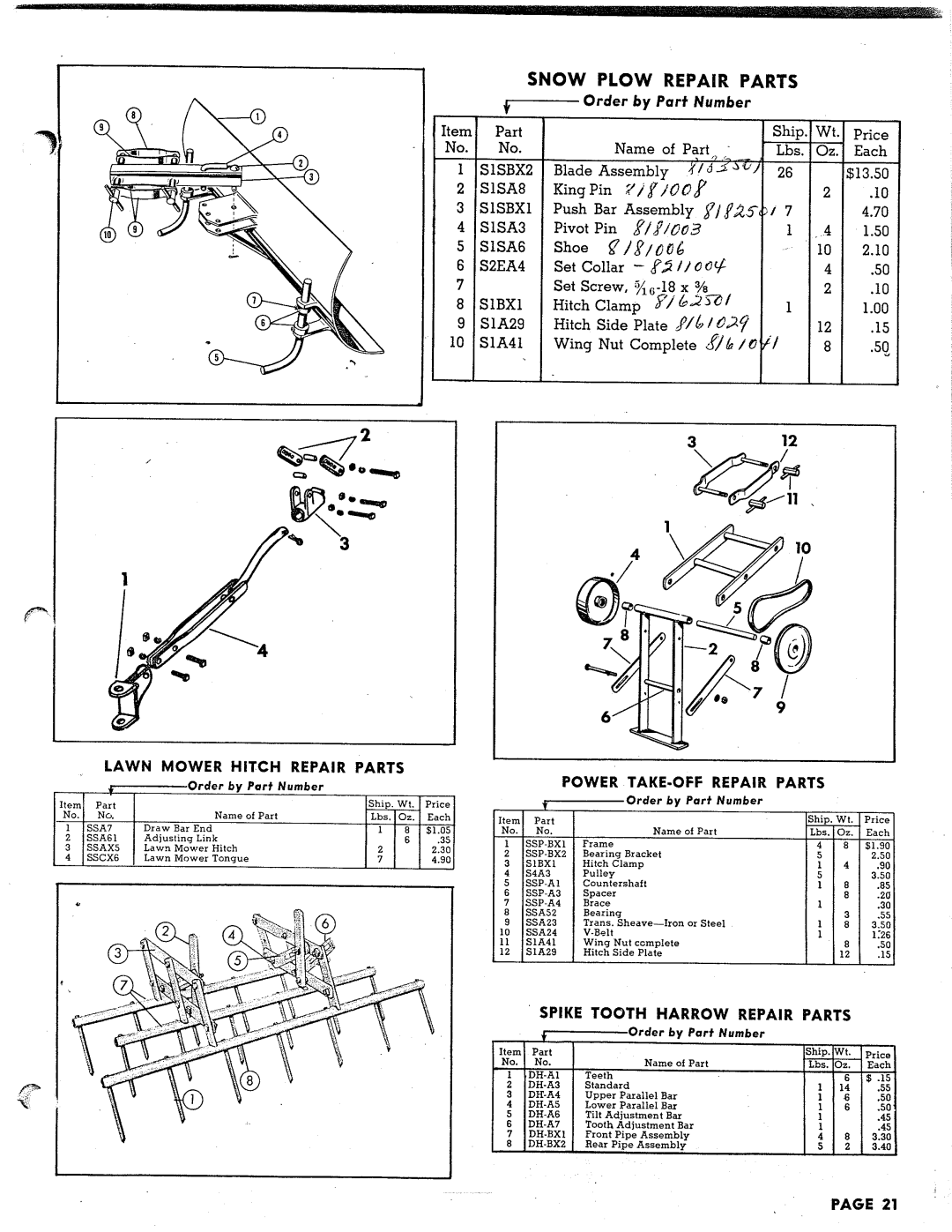 Simplicity 995621, 995622 manual 