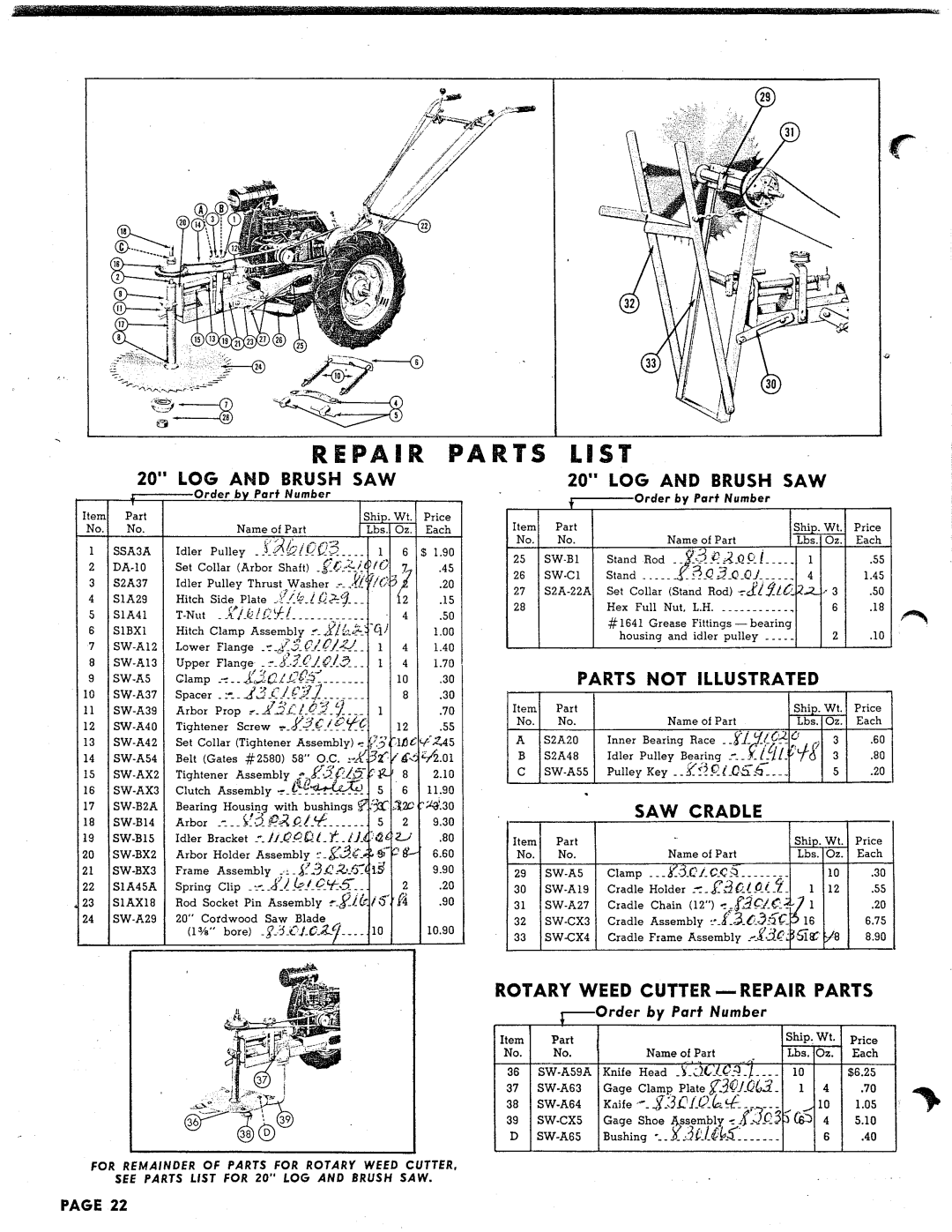 Simplicity 995622, 995621 manual 