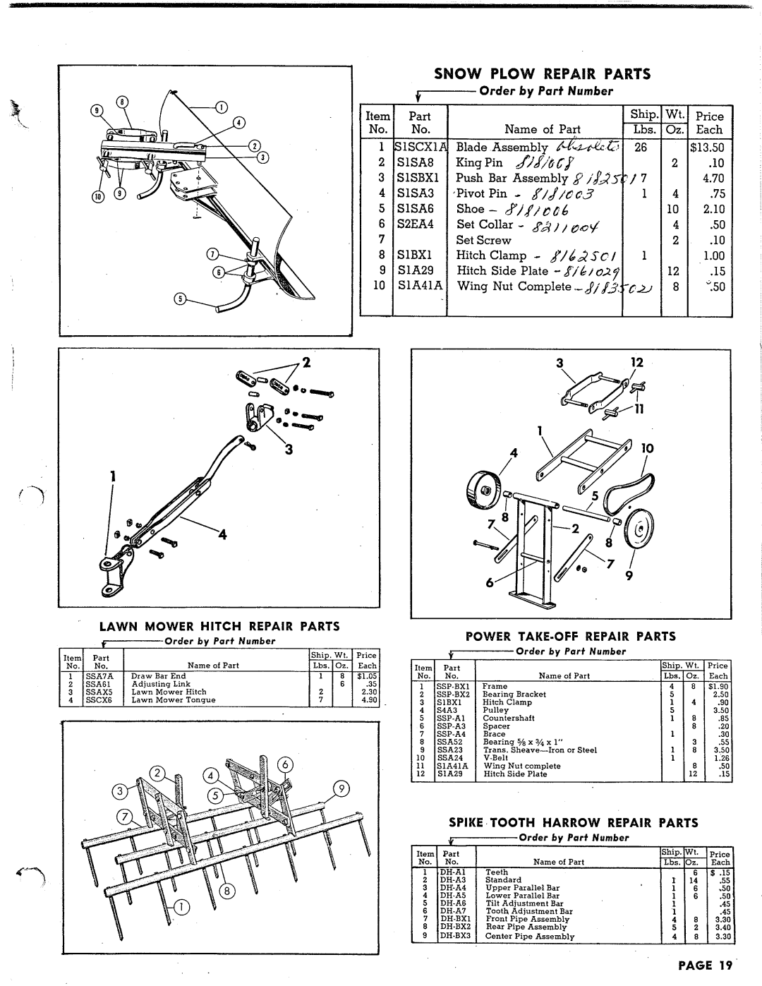 Simplicity 995621, 995622 manual 