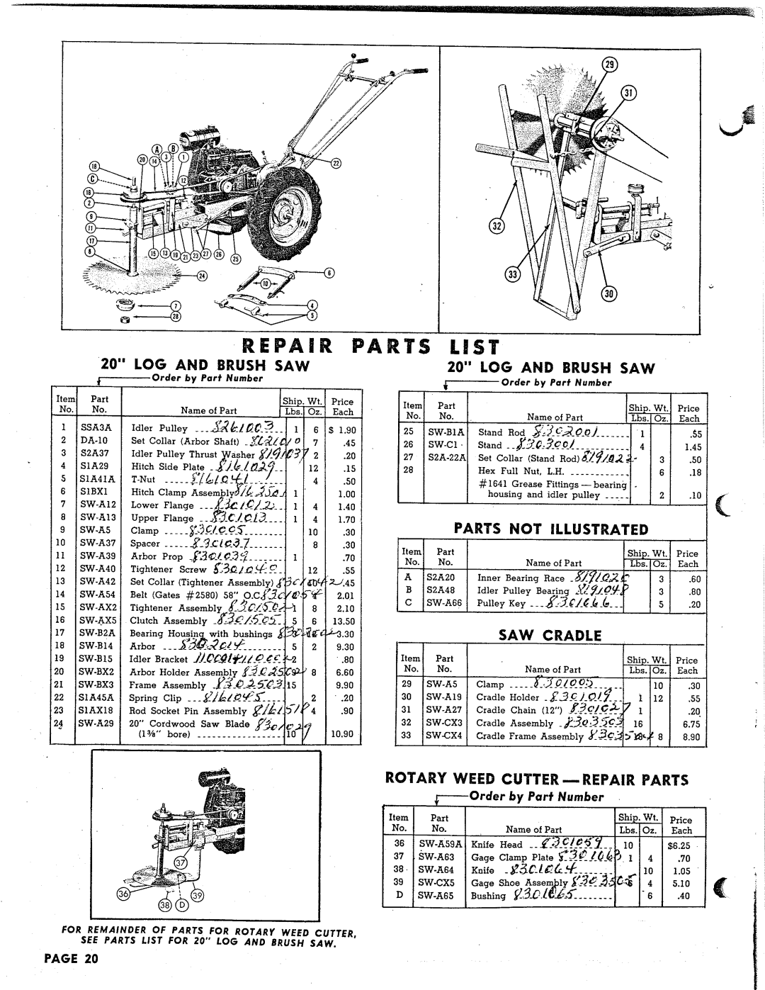 Simplicity 995622, 995621 manual 