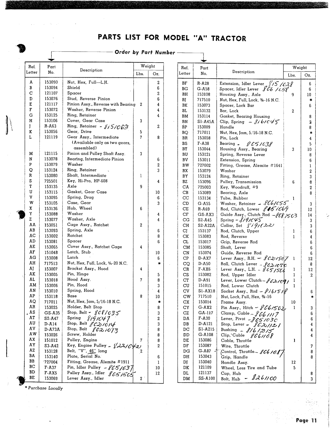 Simplicity VB, A manual 