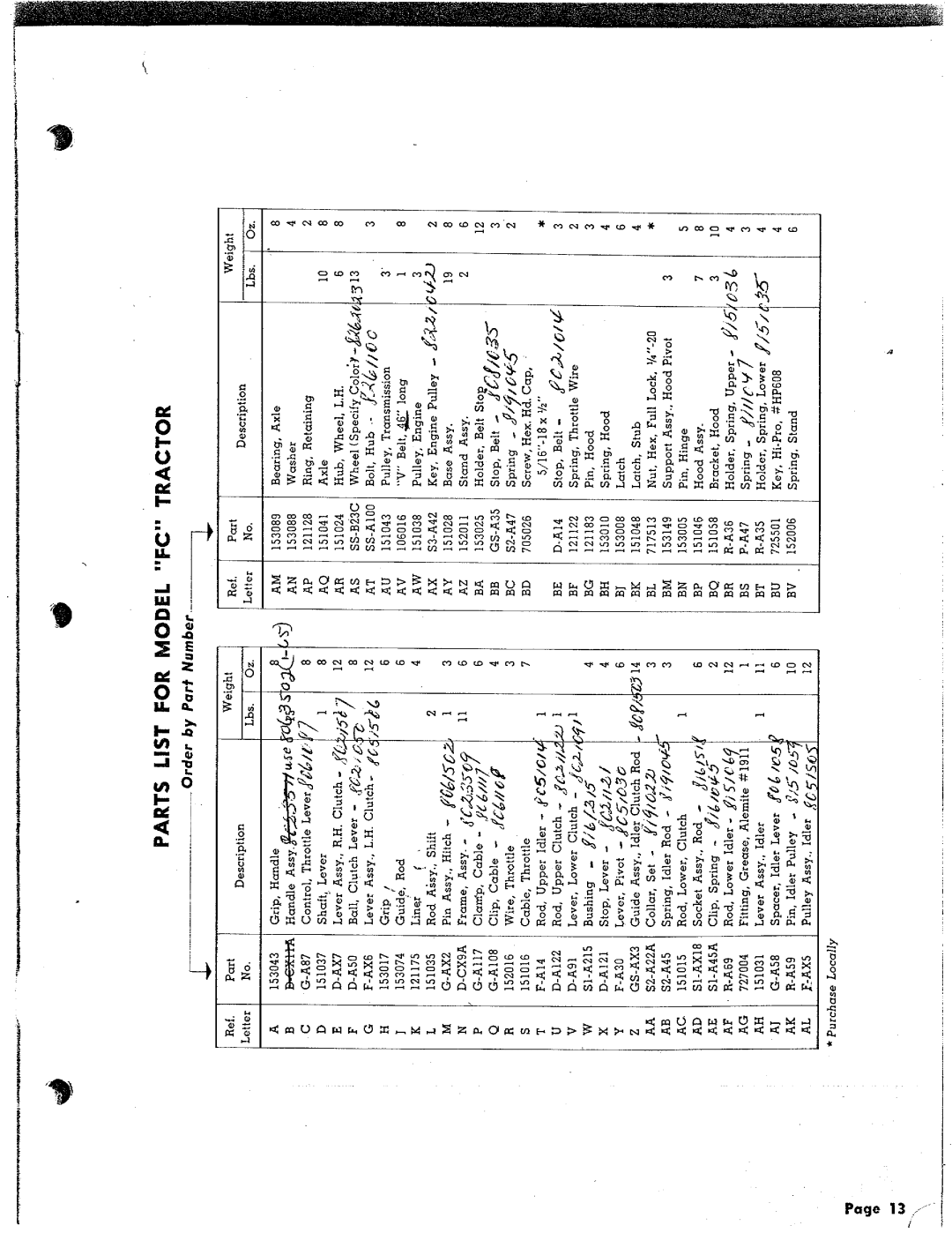 Simplicity VB, A manual 