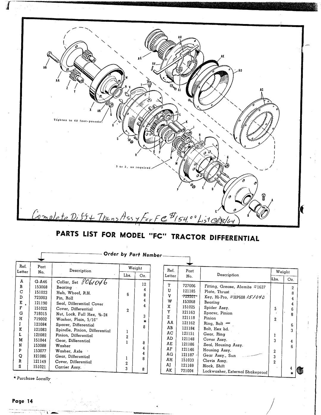 Simplicity A, VB manual 
