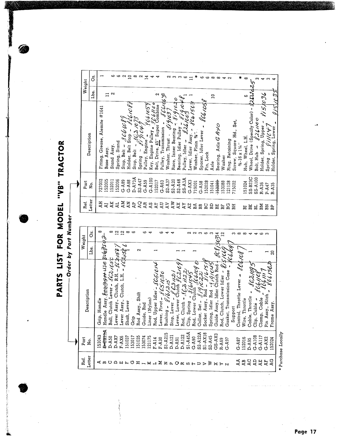 Simplicity VB, A manual 