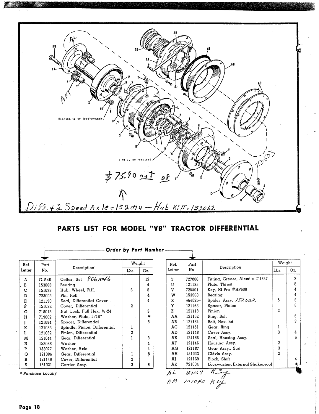 Simplicity A, VB manual 