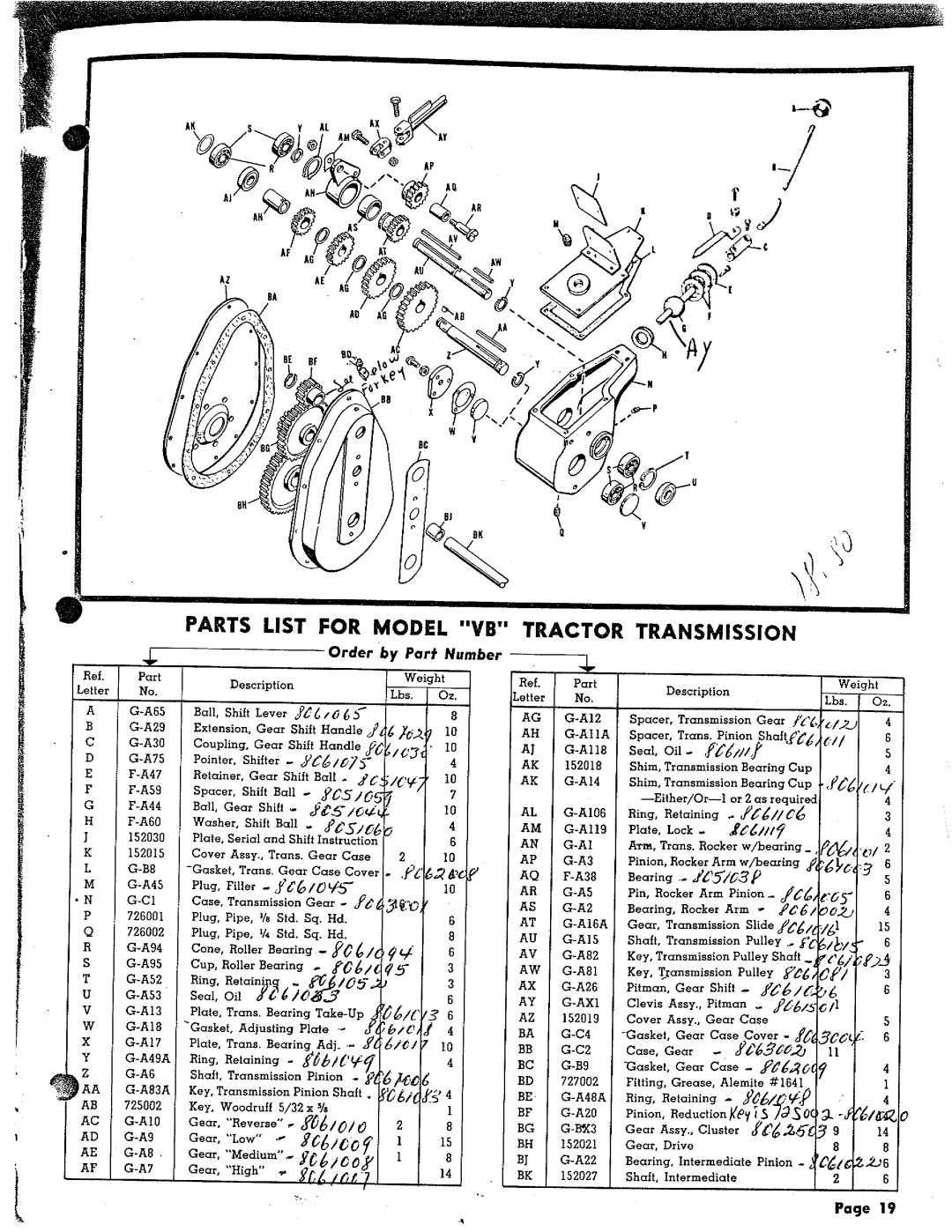 Simplicity VB, A manual 