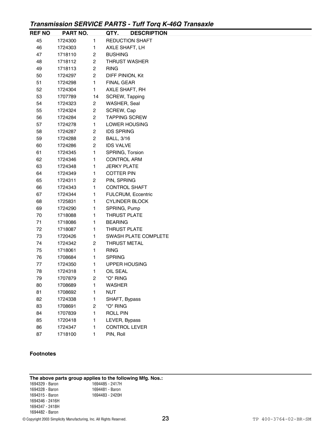 Simplicity Baron / 2400 Reduction Shaft, Axle SHAFT, LH, Thrust Washer, Final Gear, Axle SHAFT, RH, Tapping Screw, Spring 