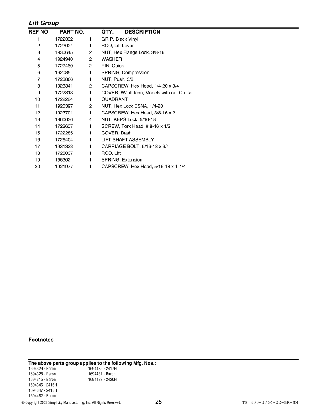 Simplicity Baron / 2400 manual Quadrant, Lift Shaft Assembly 