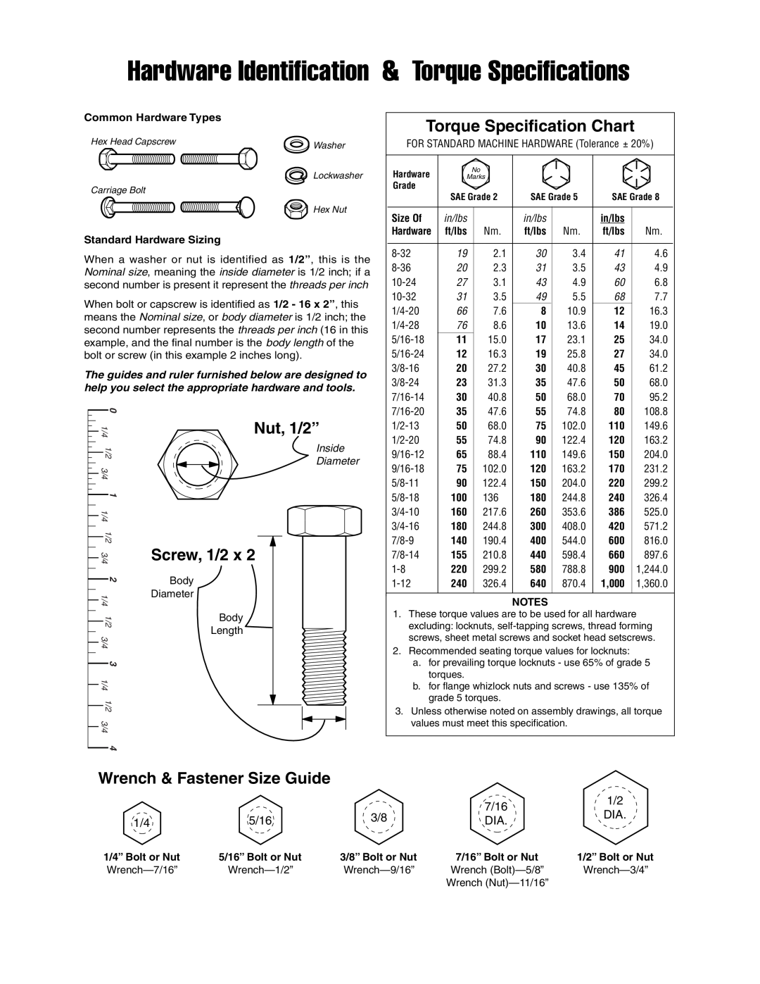 Simplicity Baron / 2400 Hardware Identification & Torque Specifications, Torque Specification Chart, Nut, 1/2”, 7/16, 5/16 
