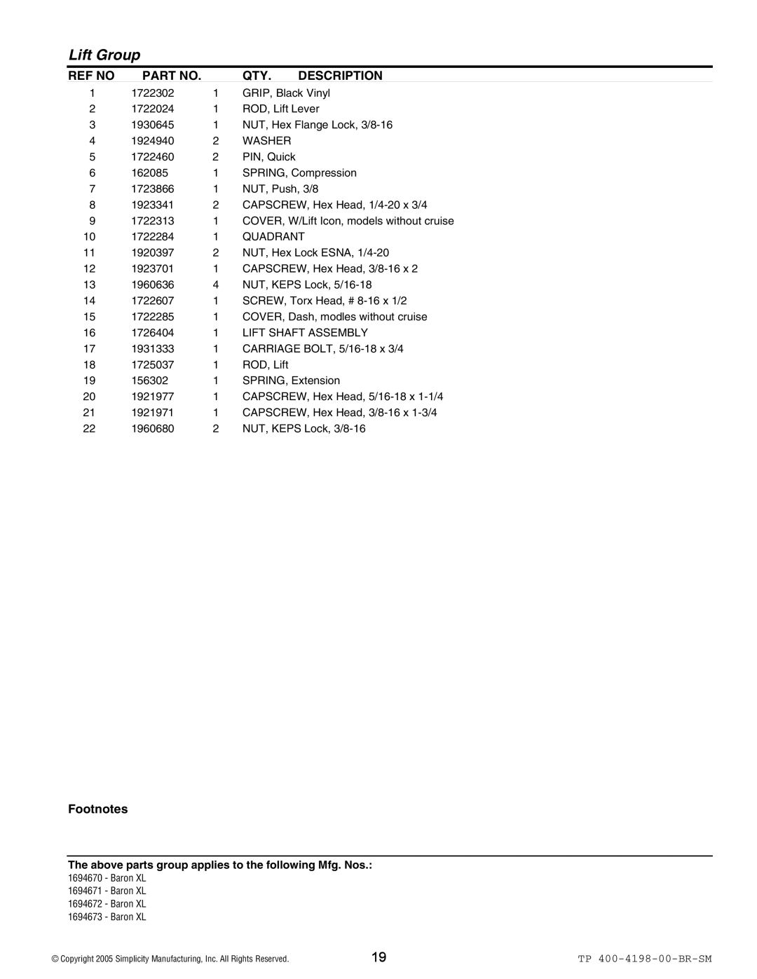 Simplicity Baron XL manual Quadrant, Lift Shaft Assembly 